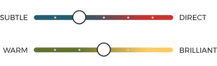 String Tonal Profile 2 3